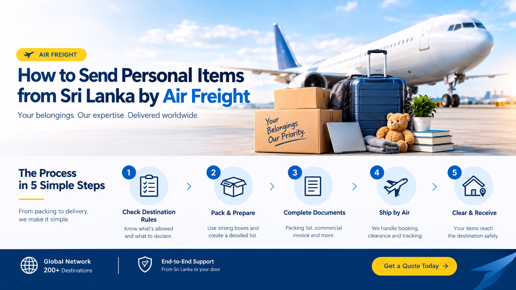 Send Personal Items from Sri Lanka by Air Freight